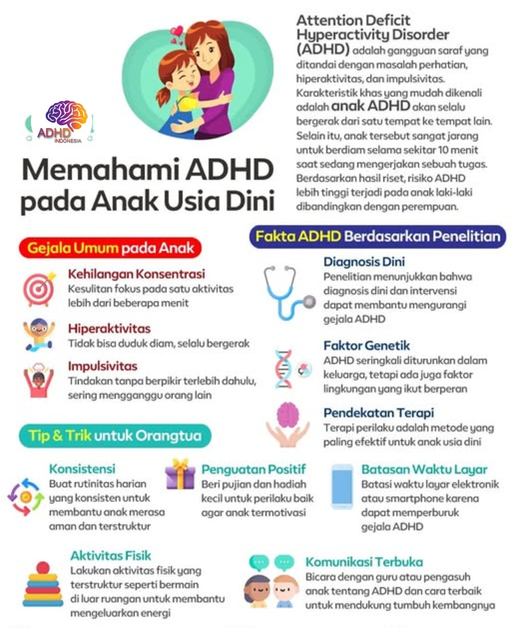 ADHD dan Potensi Bakat Anak yang Perlu Didukung di Kota Sawahlunto