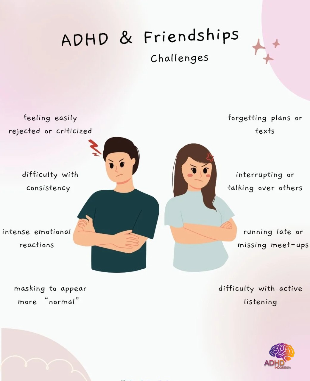 ADHD pada Anak Sekolah: Tantangan dan Pendampingan di Kota Sawahlunto