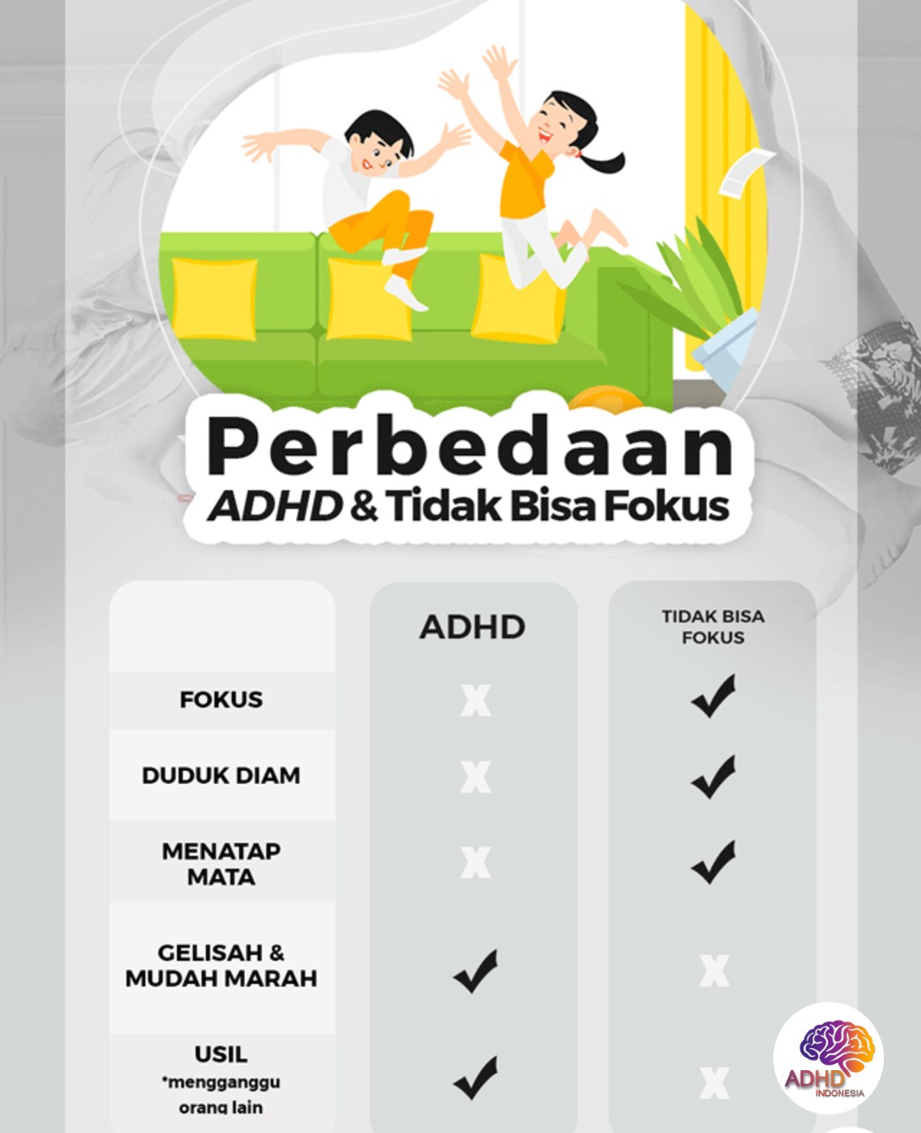 Apa Itu ADHD? Panduan Edukasi untuk Orang Tua di Kota Sawahlunto